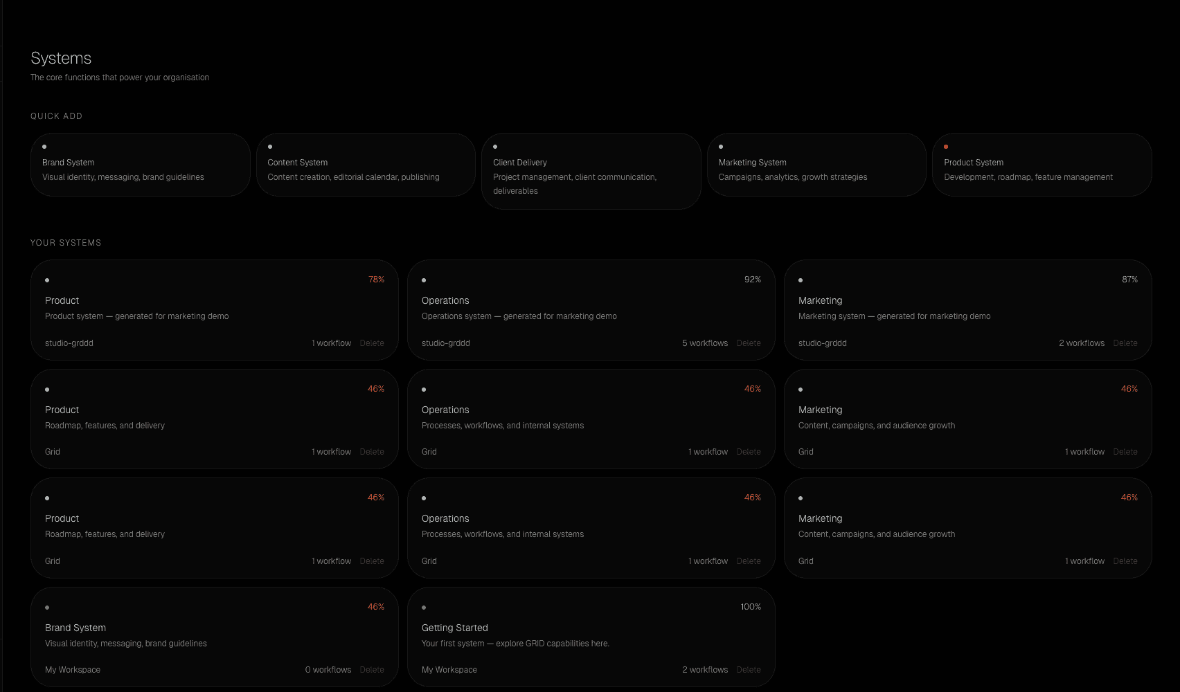 GRID — GRID for Agencies